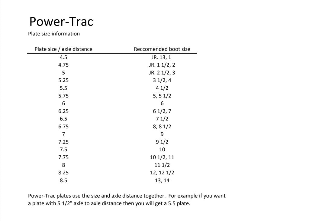 Sure-Grip Power Trac