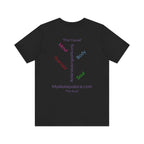 Roller Skating is Life - SSP Corp T-Shirt