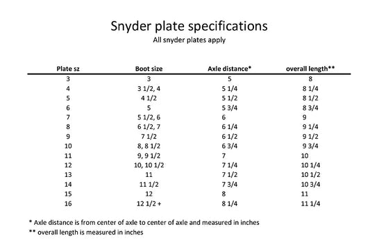 Snyder Advantage Frame