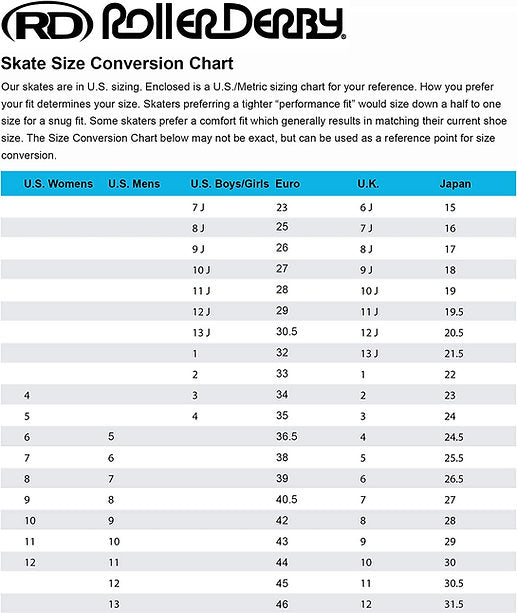 Women's Roller Derby Aerio Q-60i