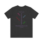 Roller Skating is Life - SSP Corp T-Shirt