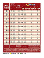 "The Break-Down" Edea w/ Variant M Frame
