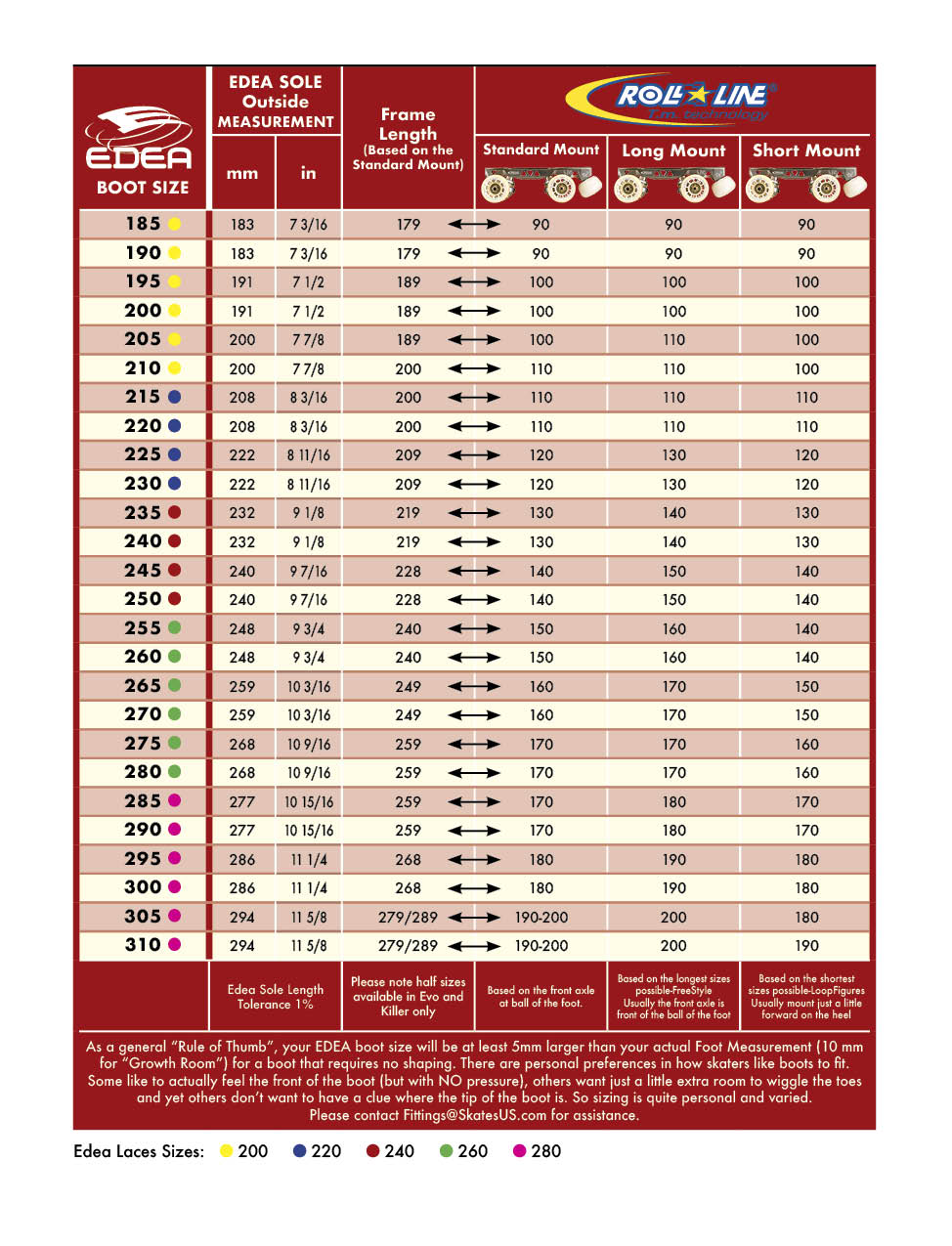 "Prism Royale" Edea Classica w/ Skill Dance