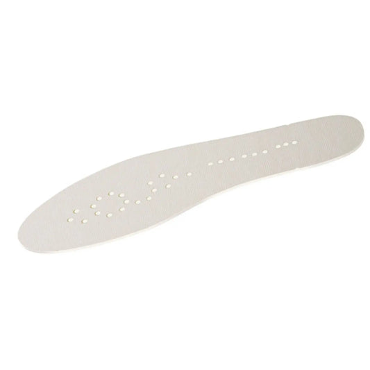 EDEA SKATE INSOLES – STANDARD LATEX