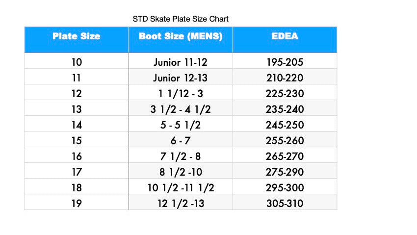 STD Curve Frame