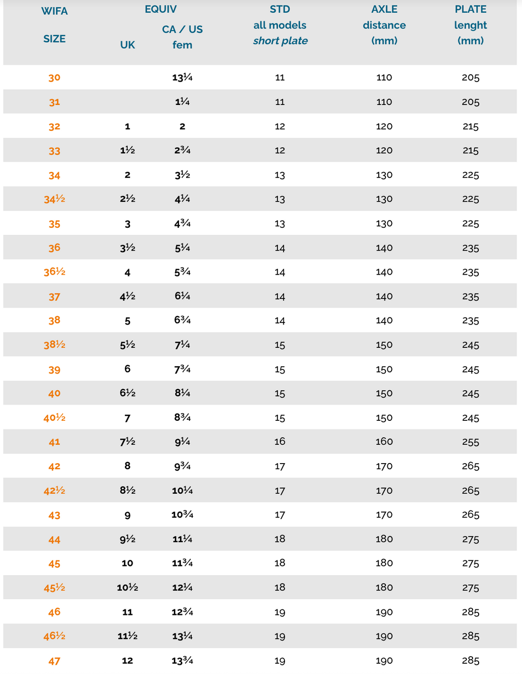 WIFA All Leather Prima Intermediate (BOOT ONLY)