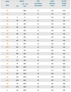 WIFA All Leather Prima Intermediate (BOOT ONLY)