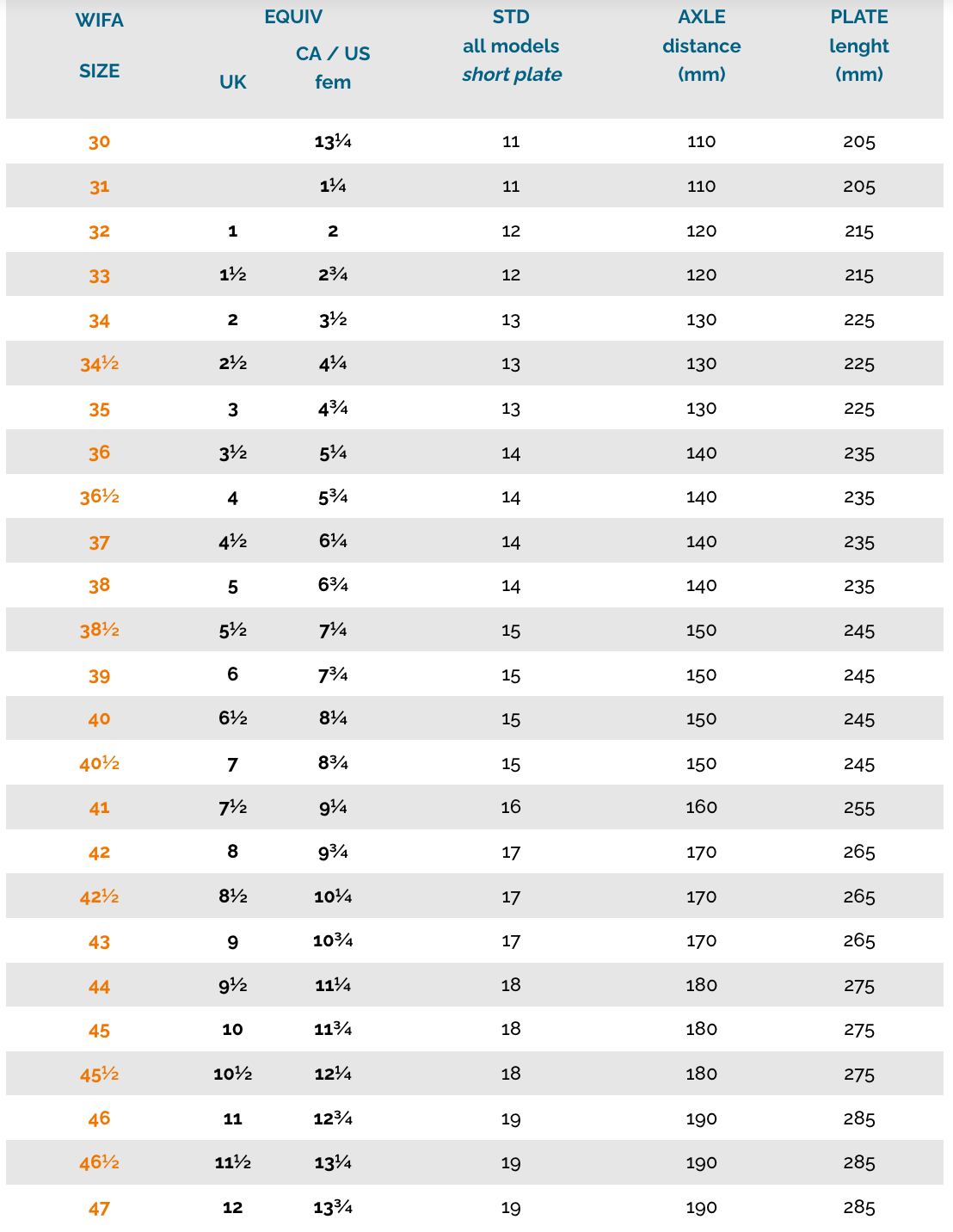 WIFA Street Deluxe - BOOT ONLY