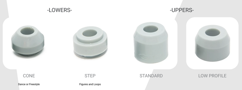 Roll-Line Upper Urethane Elastomer Suspensions