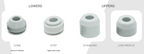 Roll-Line Upper Urethane Elastomer Suspensions