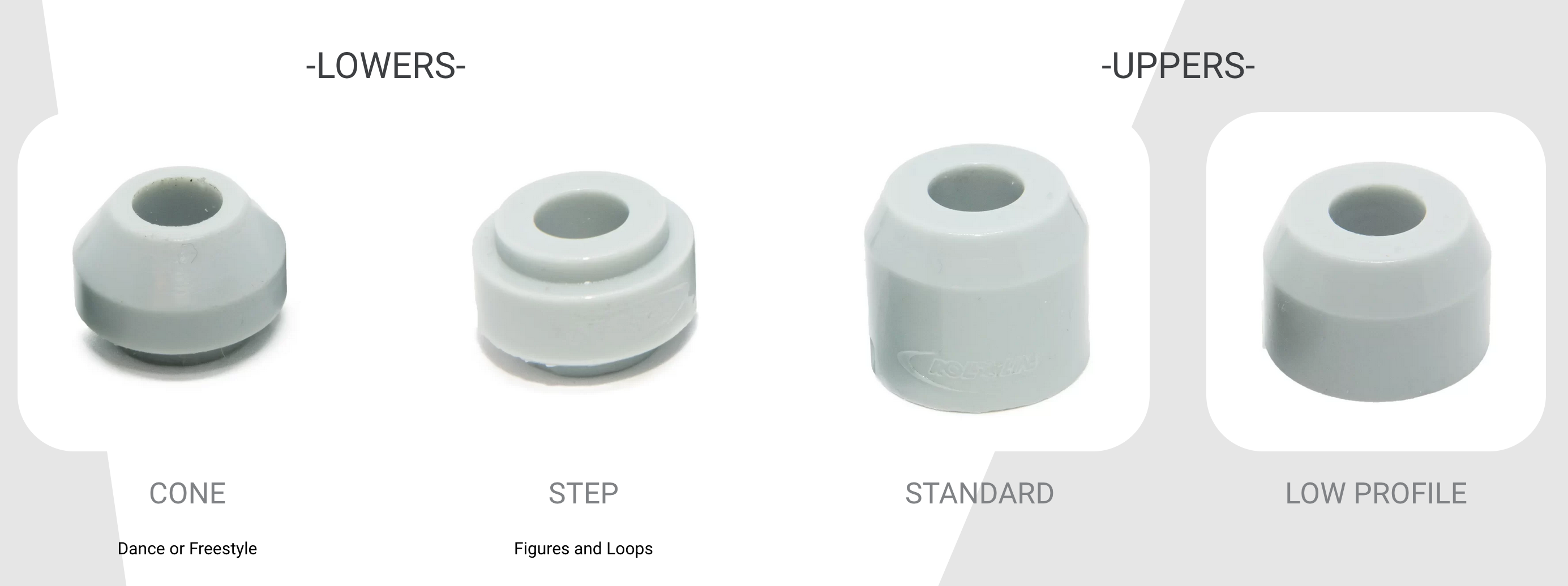 Roll-Line Upper Urethane Elastomer Suspensions