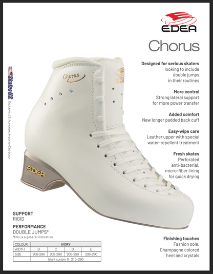 CHORUS