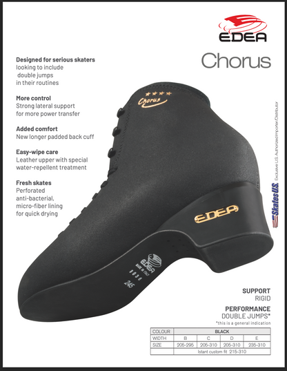 CHORUS