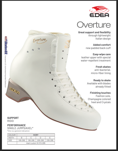 OVERTURE