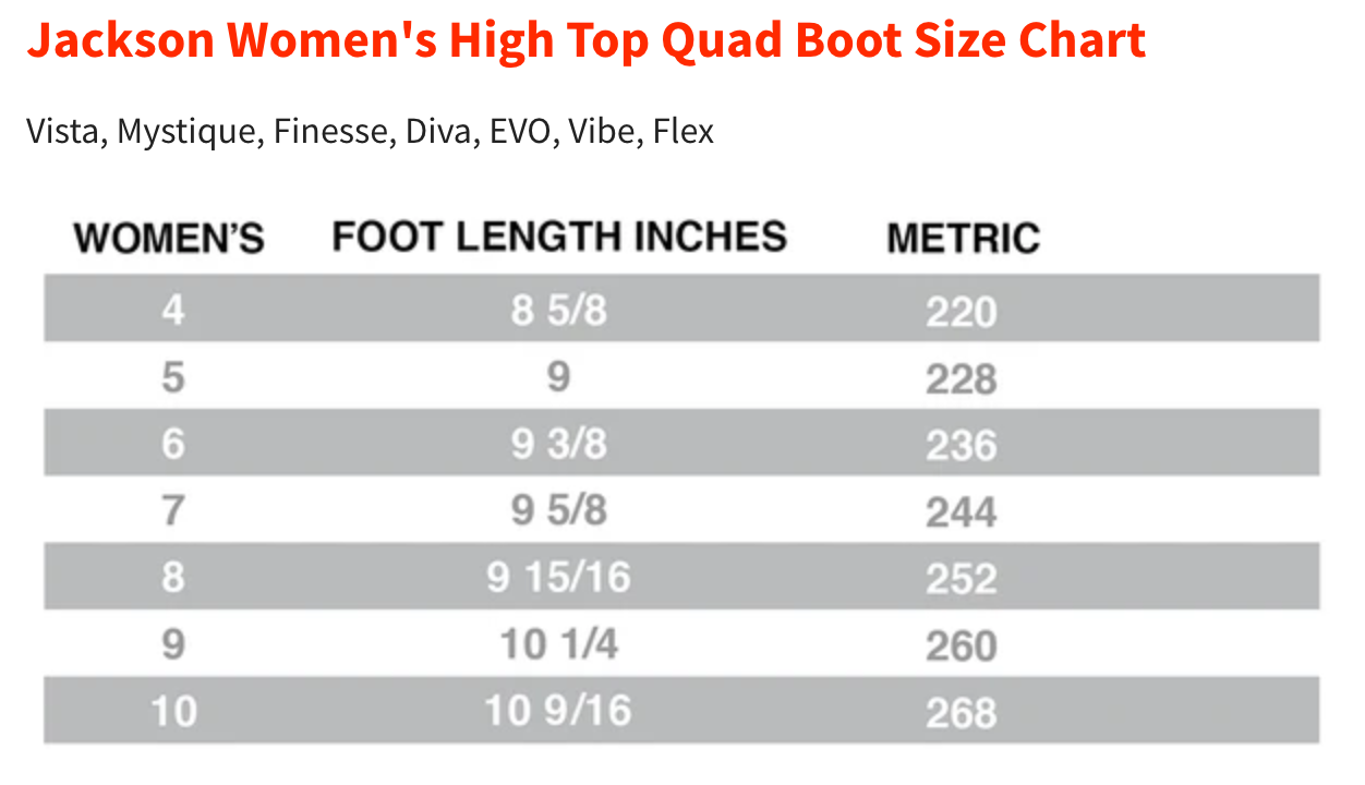 One of a Kind "24 Karat" Jackson Vista