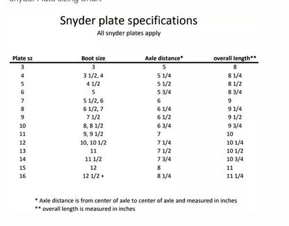 Snyder Imperial Frame