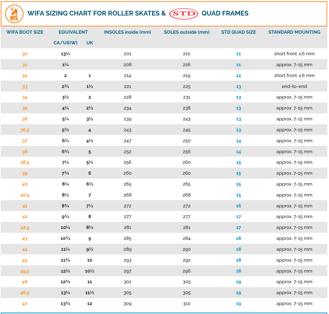 WIFA Street Deluxe - Rock w/ Variant Frame