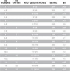 Jackson Black Vista Alloy Women's Outdoor Package