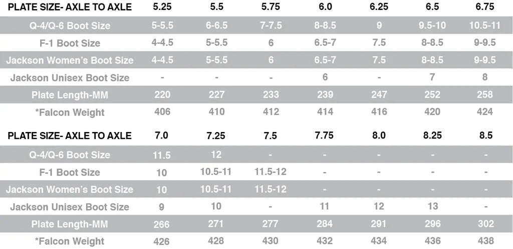 Falcon Color Quad Skate Plate