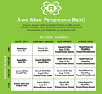 Atom Snap Wheels - 91A - 95A (SOLD IN PACK OF 4)
